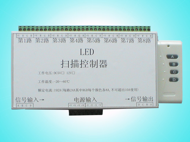 LED߲ɨʵֶɨЧ