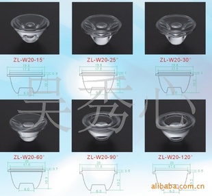LED20MM͸15/25/30/45/60/90/120