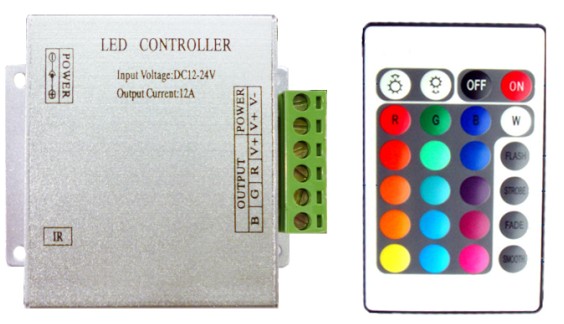 LED(144W)