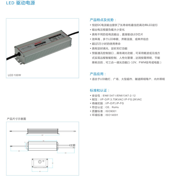LEDԴ1W250W