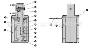 NUMATICSŷȦ230-57710-30VAC-DC