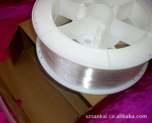 0.75mmPMMA˵˹߹
