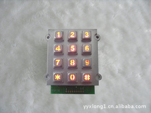 ¿LED͸ⱳ