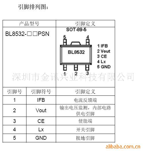ѹDC/DCתIC-BL8532