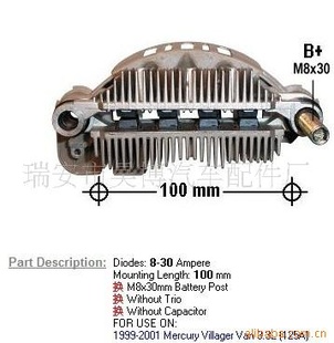 GDP-HMR10058