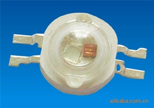 ȫʴLEDRGBLED