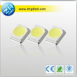 ں3528׹ƬӦledledled