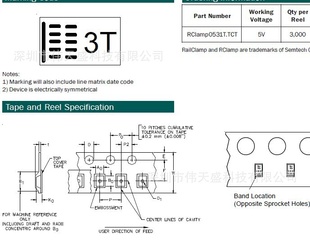 SEMTECHƬʺⷢRCLAMP0531T.TCTԭװֻ