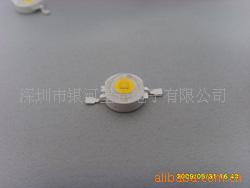 ϴǽ̨LEDԴϵ,LED