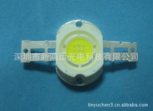 ȫLEDLEDº˹LED