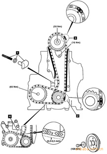 CBT125ľȷC2Ʒ