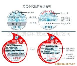 防伪奖券,数码奖券,防伪奖卡,数码奖卡(图)