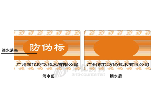 ˮα