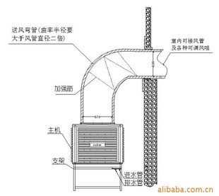 豸