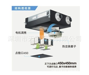 panasonicȫȽFY-15LD2C