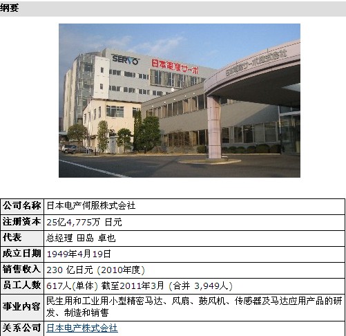 MADC24H7C-943