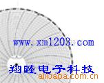 ABB¼ֽ500P-1225-1