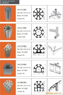 八棱柱,方柱,标摊