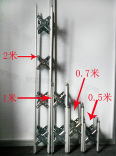 ݳߴ3210.70.5Ͻ笼