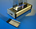 FeasaLEDFeasaLEDAnalyser20ͨICT(20I)