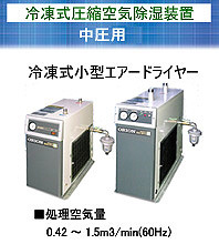 ձORIONCRX100C
