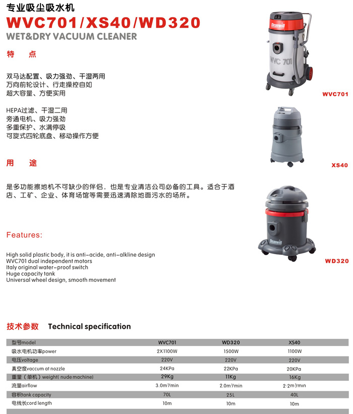 WVC701ˮ