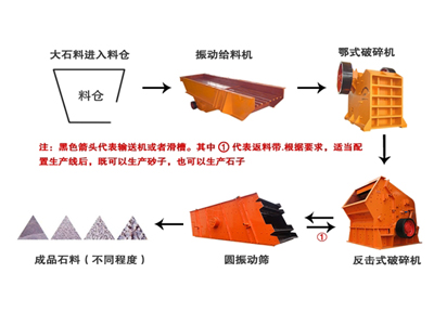 ɰʯ_ʯ_ɽɰʯ豸_