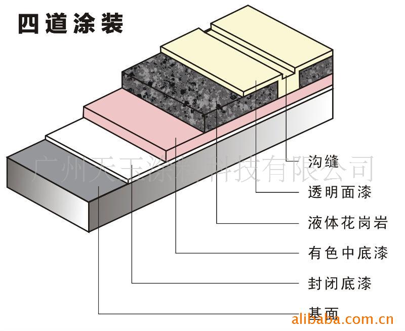 Һ廨ͿеͿ