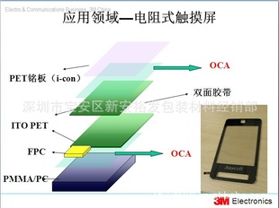 OCAѧ0.175mmOCAѧ,3.5磬޹ѧ