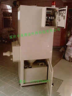 ȫԶ豸ݻ