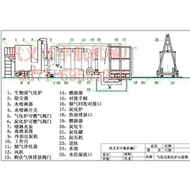 抓住机会椰壳炭化机越早投资收益越大