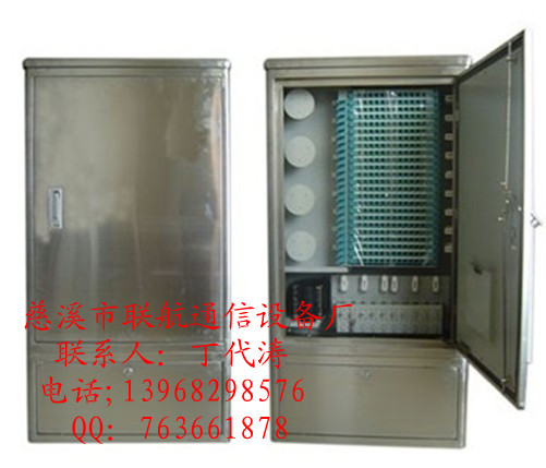 IP65ֵȼ144о576о½
