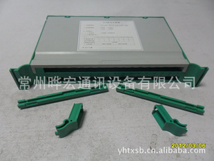 GP-174-003͹̣1x32о·Ԫ