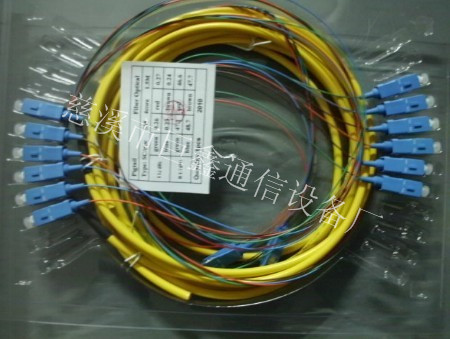 12оSC1.5Mģ״β˹β