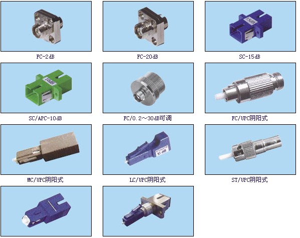 深圳法兰式衰减器,阴阳式衰减器