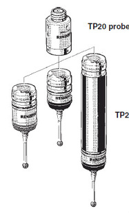 TP20׼ģ