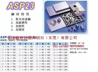 һʤASP23ĩٸ֣ASP23ֲģASP23۸