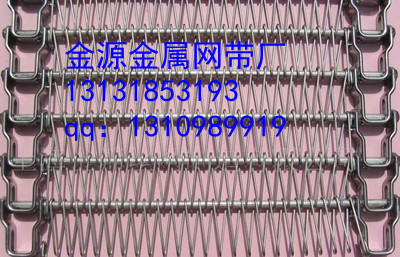 ݸʳƷֱ