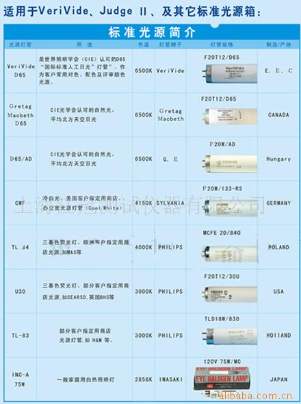 D656500K±׼Դ(ͼ)