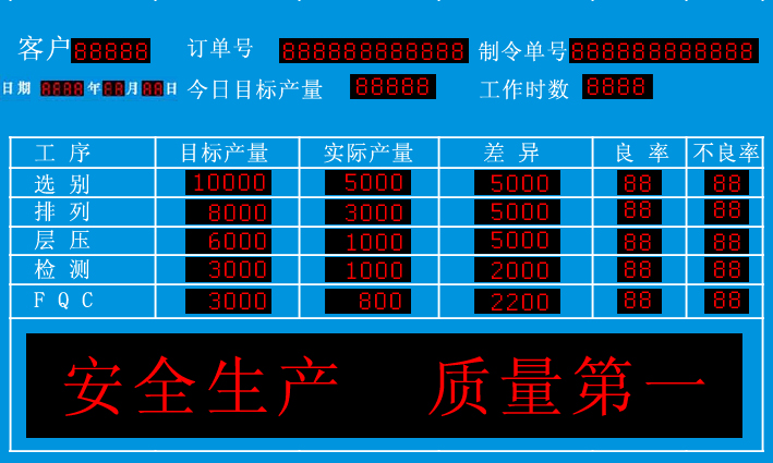 LEDˮӿ