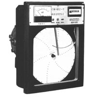 CW-612-Y˫ƹܲѹ