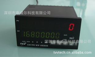 CT8F˲ۻ