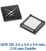 SKY73202-364LFɱ˲ԭװ