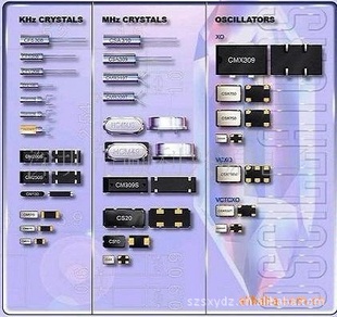 CSTCR4M19G55-RO