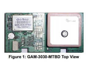 GO-TOP߱˫ģģGAM-3030-MTBD