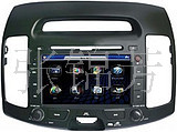 HYUNDAIELANTRAִȫܳDVD+GPS