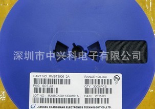 ȫԭװѹCE6219P33M