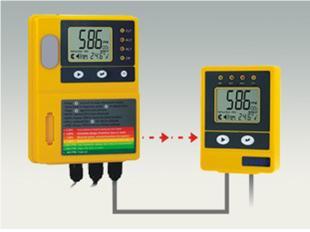 ExiconCDC50̼CO2Ǳڹʽ