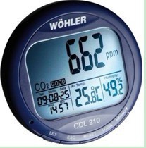 ¹CDL210ڿ¼,CO2,ʪ