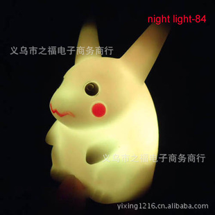 ߲LEDСҹƤ߲СҹLEDҹƻ